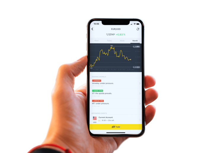 Mastering the Best Time to Trade Binary Options Strategies and Insights Mastering the Best Time to Trade Binary Options Strategies and Insights
